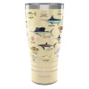 Tervis Charts
